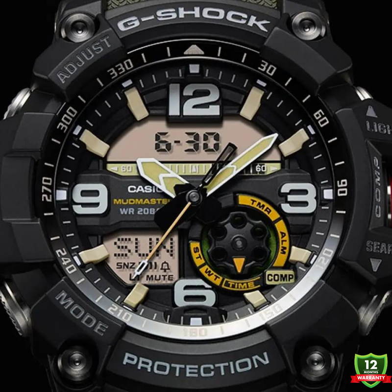 AX-1012565 N91 Series Green Mud Master – Green Edition.